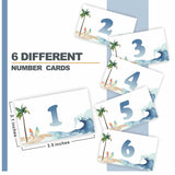 Baby On Board Guess The Baby Food Party Game, Surf Beach Theme Baby Shower Game Kit,1 Standing Sign, 20 Answer Cards &6 Number Cards, Surfing Baby Shower Decorations,Party Favor And Supplies Swlk-B08