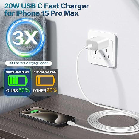 2 Pack 20W USB C Fast Wall Charger with 6FT USB C Cable for iPhone 17 16 15