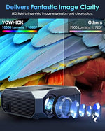 4K Projector, 20000L, 1080P, WiFi, Bluetooth, 400" Display, Portable, Smart