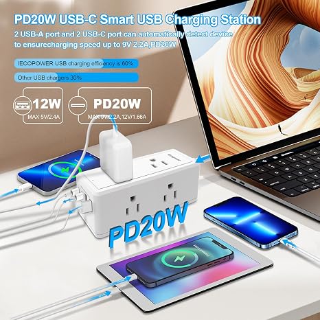 2 Pack White Power Strip Surge Protector with 6 Outlets and USB C Ports for Home Office