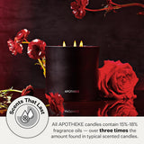 Signature Scented Candles For Home, Charcoal Rouge - 10.5 Oz - Soy Wax, Non Toxic, Large Jar Black - Luxury Candle Gifts For Women & Men - Birch Wood, Elemi, Damask Rose, And Smoke