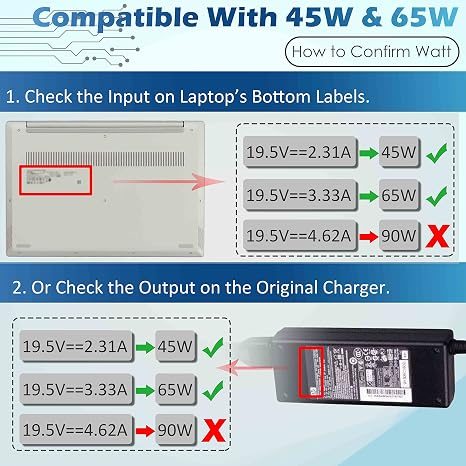 HP 65W Laptop Charger AC Power Adapter for Envy 13 15 17 x360