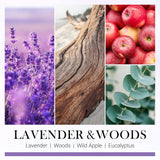 New Mom Gifts, Postpartum Gift For New Moms, Gift For New Moms, New Parents Gifts For Couple, First Time New Mom And New Dad - Lavender Scented Candle 7Oz
