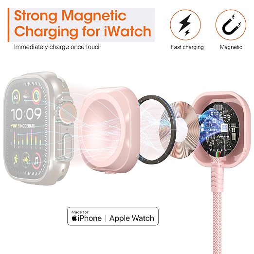 6FT 3 in 1 Apple Watch Multi Charging Cable Nylon Braided USB A Lightning USB C