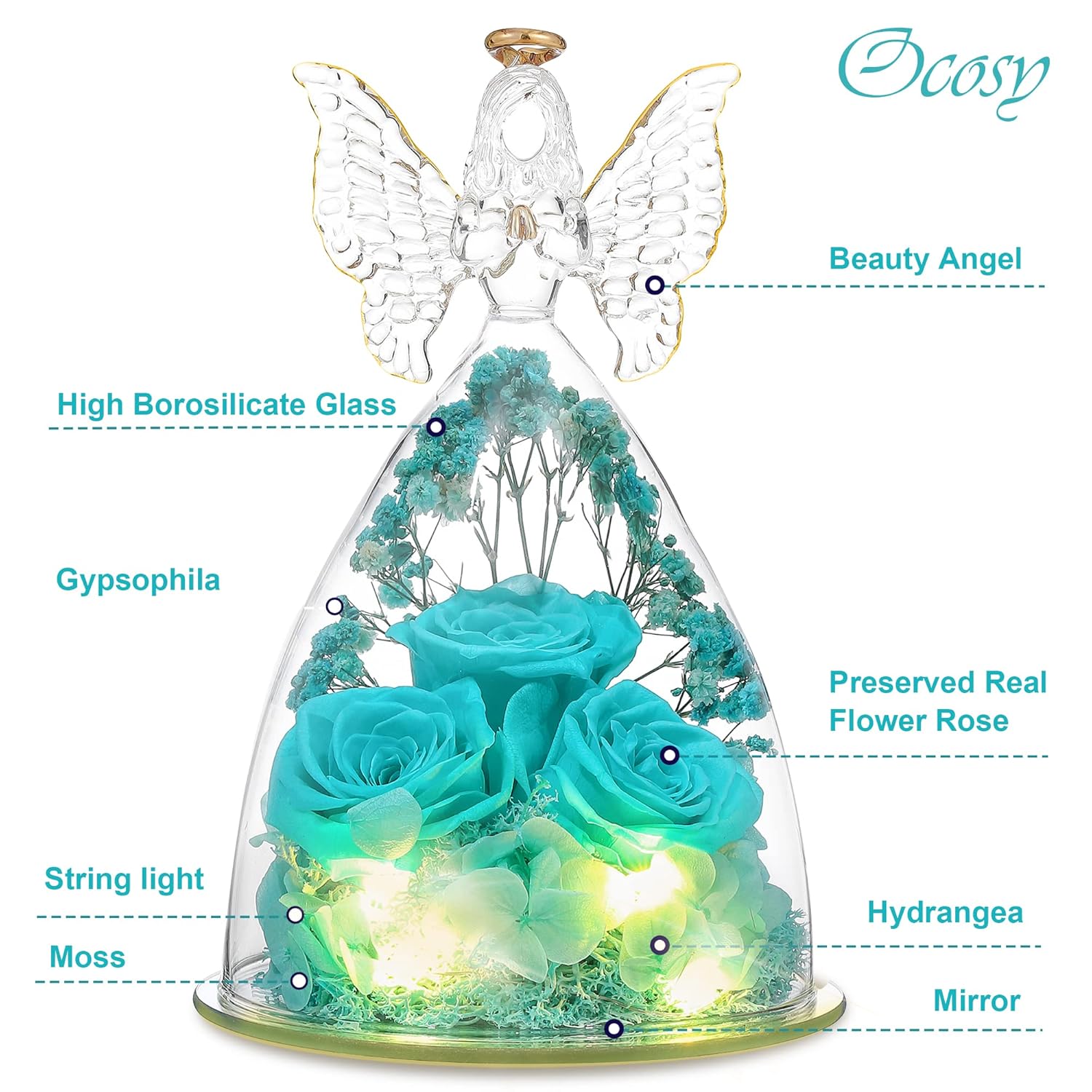 Mothers Day Rose Gifts For Her, Large Angel Rose Gifts For Women, Forever Real Roses In Angel Figurines, Angel Guardian With Roses Flower, Aqua Blue