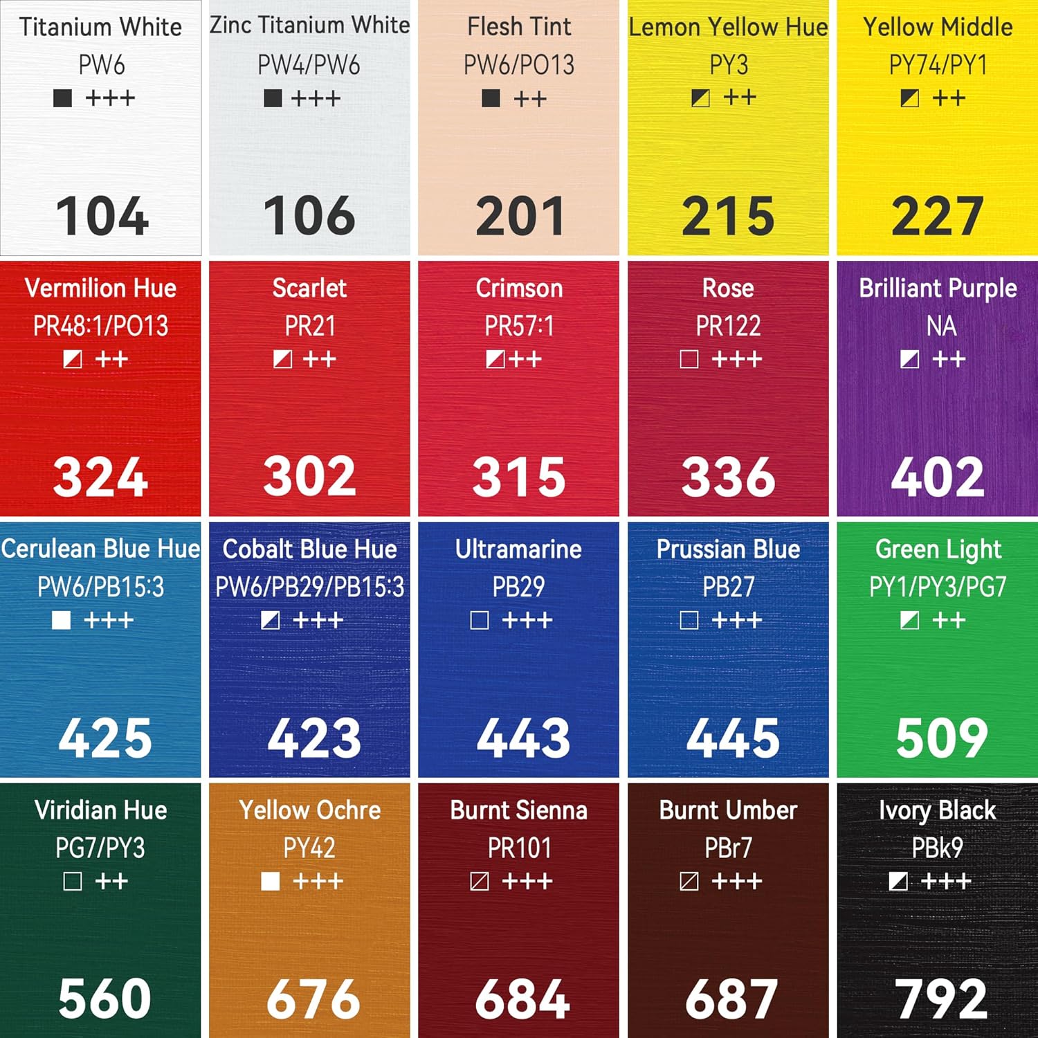 PHOENIX Studio Oil Paint Set - 20 Colors x 50ml / 1.69 Fl oz. - Professional Oil Based Art Paints for Painting, Gift for Oil Painter