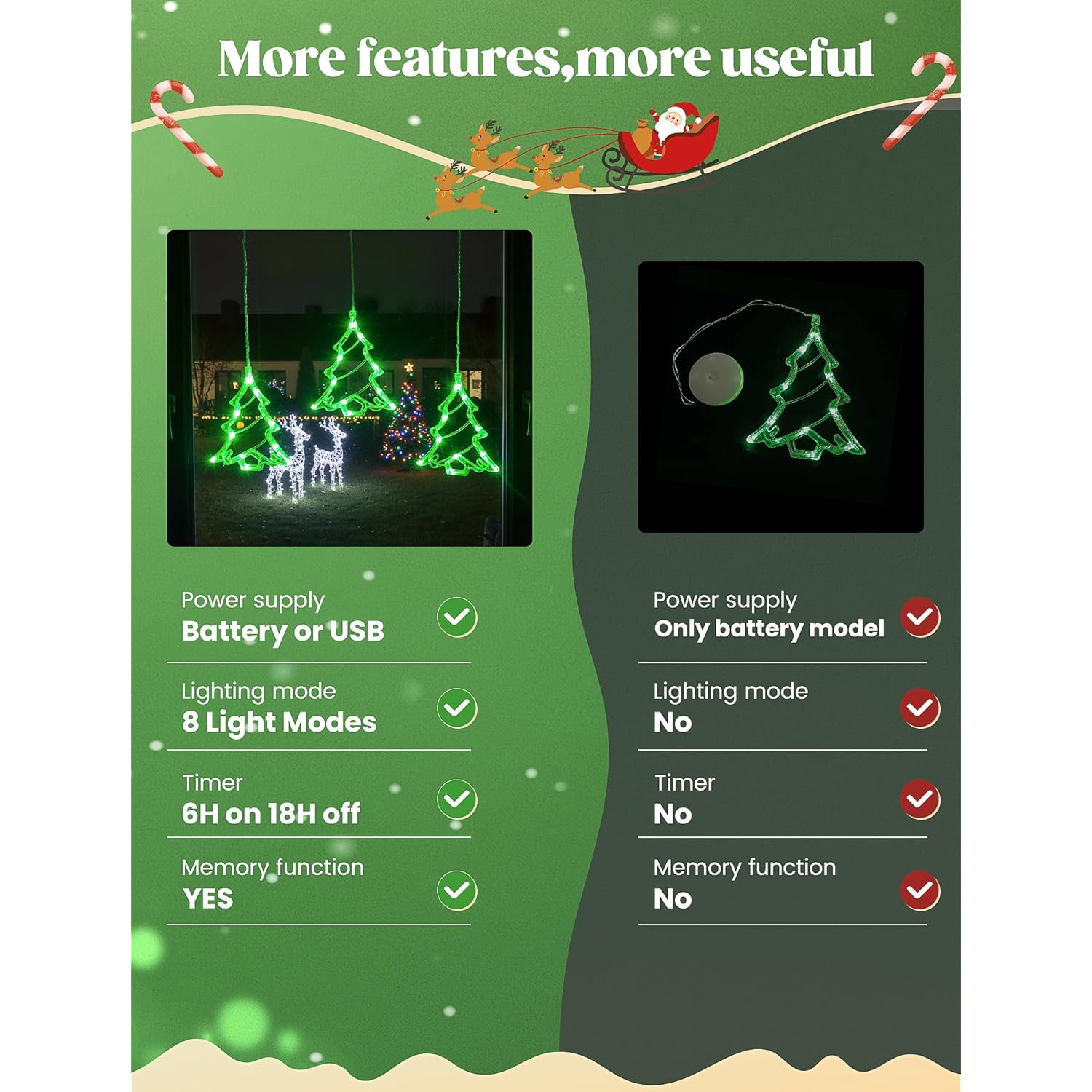 30Led Christmas Window Lights,3 Christmas Tree Curtain String Lights Usb/Battery Operated,Hanging Xmas Light For Indoor