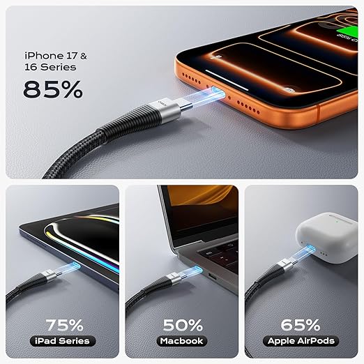3 Pack 6FT USB A to USB C Fast Charging Cable for iPhone Samsung CarPlay