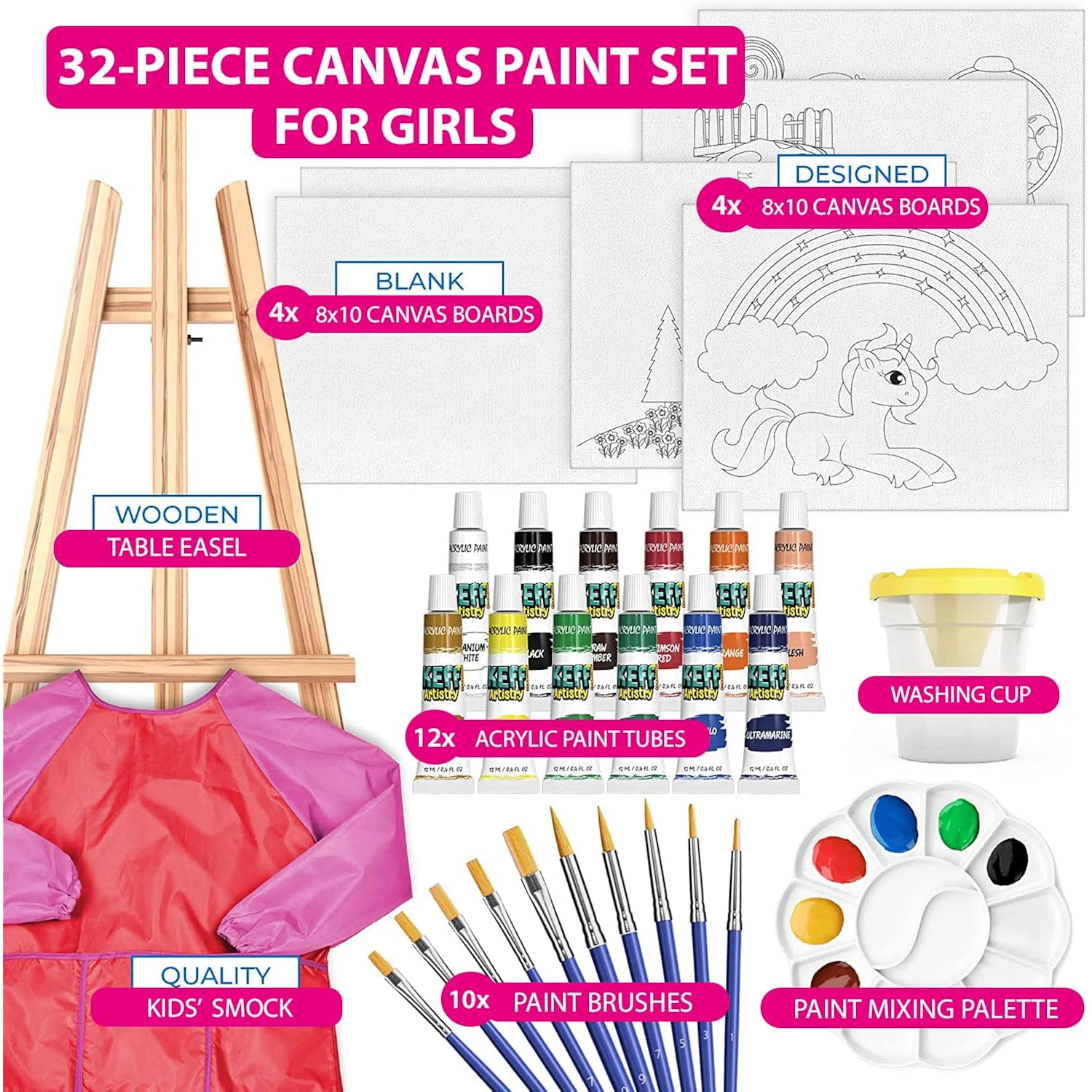 Acrylic Paint Set For Kids - Non Toxic Washable Paint - 32 Pcs Painting Kit For Kids With Blank & Pre-Drawn Canvas Boards, Wooden Easel, Brushes, Mixing Palette, Washing Cup & Pink Smock