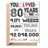 80Th Birthday Card, Anniversary, Wedding Decorations, Party Supplies - Folded Card For Women, Men Include Envelope, Sticker, Blank Inside (5"X7")