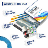 Diy Art Painting Kit For Adults With Video Tutorials – Learn To Paint Atlantic Coast - 9 Pieces Acrylic Paint Set For Adults, Perfect Holiday & Birthday Gift For Art Lovers, Beginner