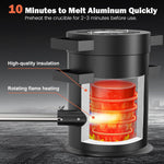 Mmasters 6Kg Propane Metal Melting Furnace Kit With Gloves, 2400? High-Efficiency Metal Foundry For Gold, Silver, Copper, And Aluminum Smelting, Ideal For Jewelry Making And Metal Casting