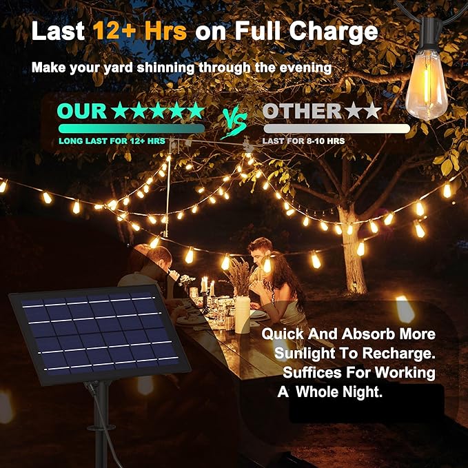 100FT Solar Powered ST38 String Lights with Remote Weatherproof Shatterproof Patio Lights