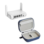 GL.iNet GL-SFT1200 (Opal) Secure Travel WiFi Router & GL.iNet Gadget Organizer