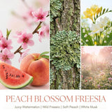 Homelights Scented Candles | Large Jar 34 Oz Natural Soy Candle | 130 Hrs Long-Lasting With 3 Wicks | Bohemian Natural For Home Decor | Gifts For Mom & Women, Peach Blossom Freesia