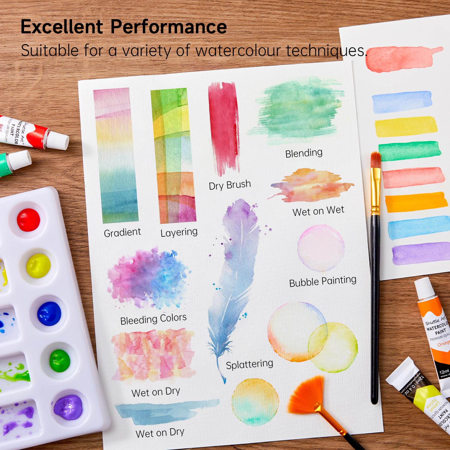 Watercolor Paint Set, 36 Colors Watercolor Paint In Tubes (12Ml Each) With 3 Brushes, Rich Pigment, Easy To Blend, Perfect For Kids, Artists, Beginners, Students