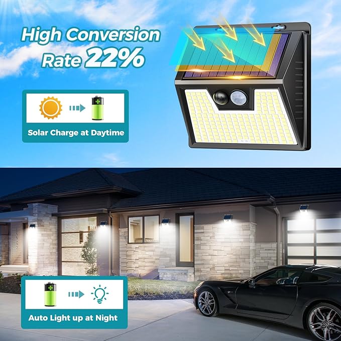 10 Pack Solar Motion Sensor Lights Waterproof Outdoor Security Lights for Garden Yard Fence