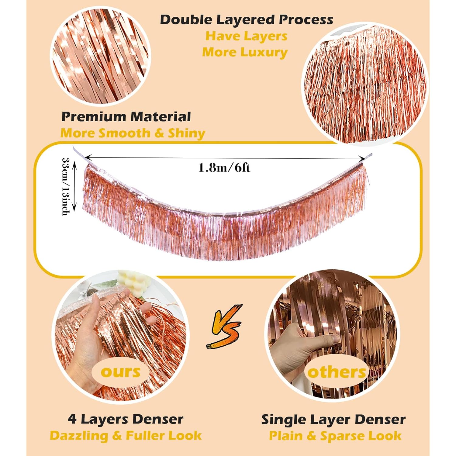 2 Pack Shiny Rose Gold Foil Fringe Garland-4 Layers Thick | Metallic Tinsel Streamers Backdrop Wall Hanging Fringe Banner For Wedding Christmas Decoration Home Hanging Parade Floats