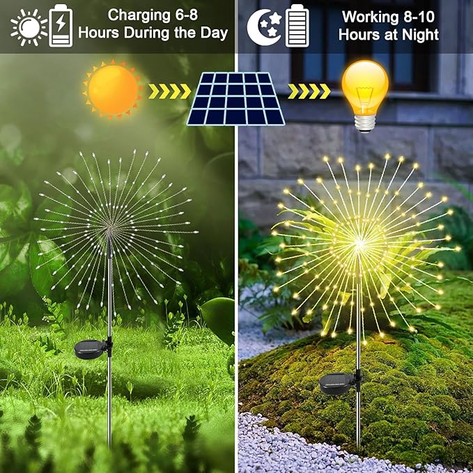 2 Pack Solar Starburst Firework Lights 120 LED Warm White Waterproof Garden Yard Decor