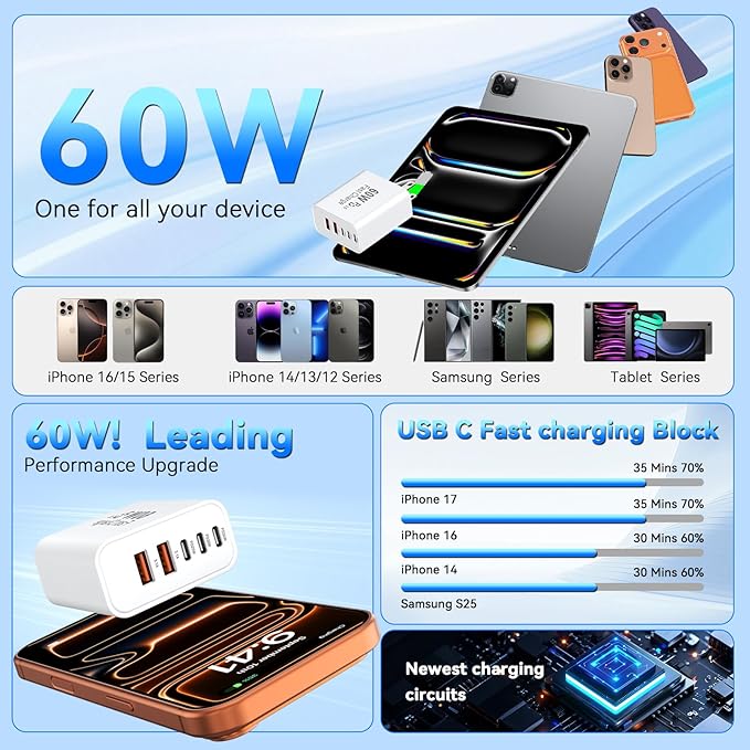 60W 5 Port USB C Fast Wall Charger Block for iPhone 17 16 15 iPad Samsung Galaxy