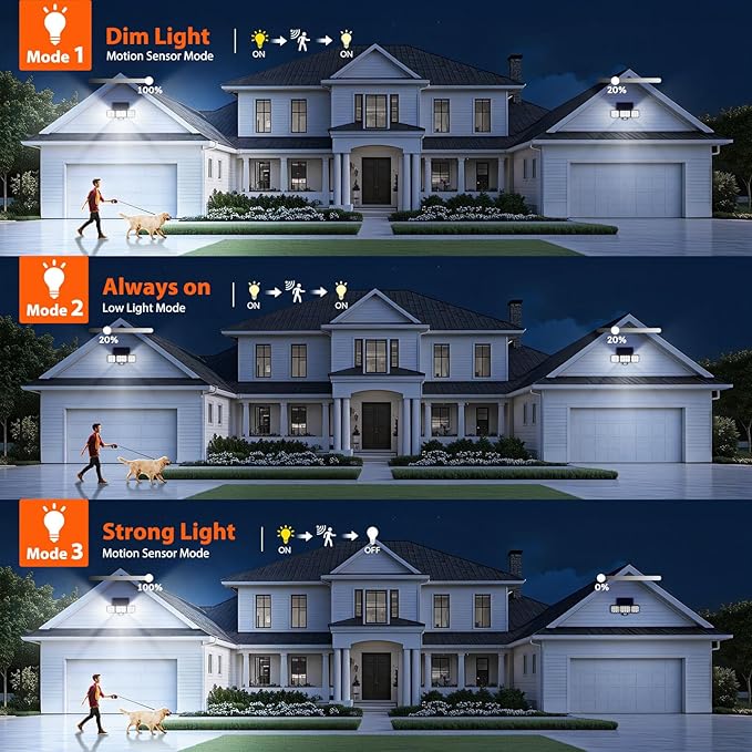 2 Pack Solar Flood Lights 3500LM Motion Sensor Outdoor Waterproof LED Security Lights