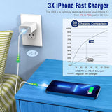 2 Pack Apple MFi Certified USB C to Lightning Cable 6FT Fast Charging Cord for iPhone 14 13 12 11 XS XR X 8