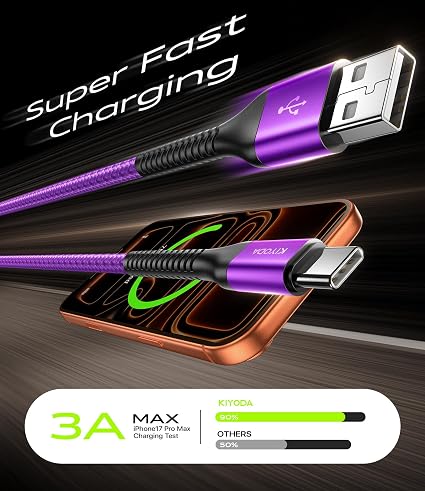 2 Pack 6FT USB A to USB C Fast Charging Cable 3A Charger Cord for iPhone 17 16 15 Samsung Galaxy S26 CarPlay Gray