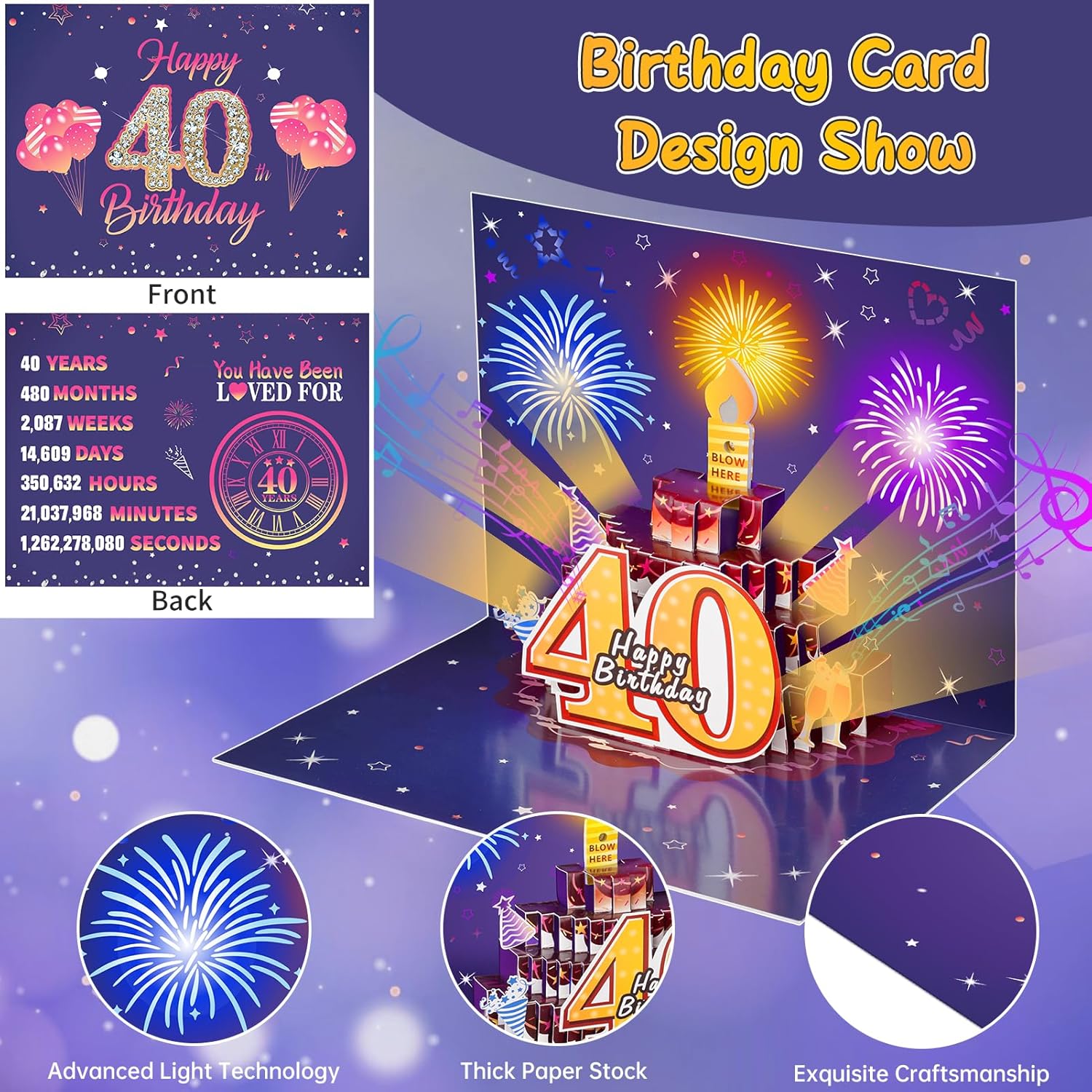 40Th Birthday Cards Pop Up 3D Cake - Fireworks Lights & Music & Blowable Candle Card Funny Happy 40Th Birthday Card Gifts For Women, Men, Mom, Grandma, Wife, Sister, Friend