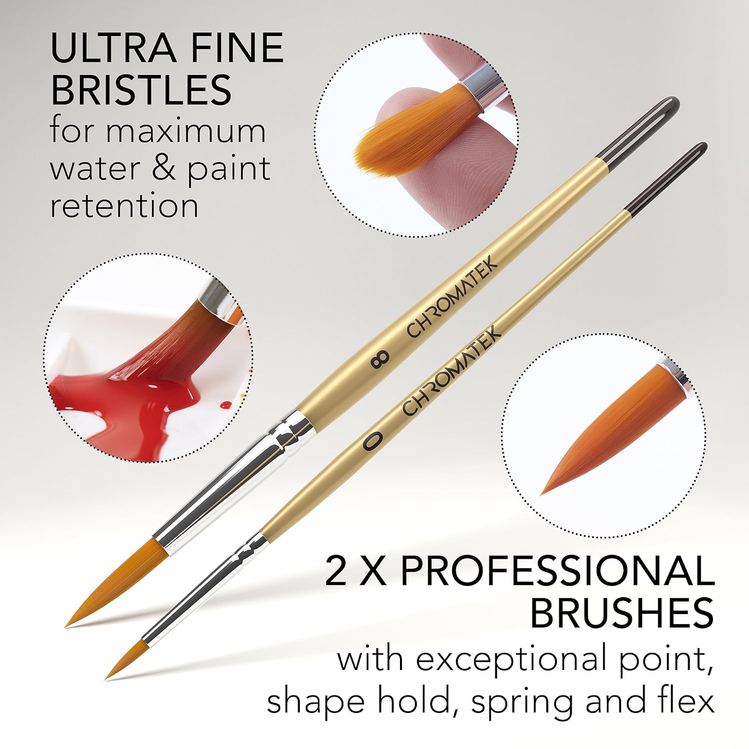 Watercolor Paint Set - 28 Piece Kit For Adults, Beginners & Professional Artists - 26 X 12Ml Liquid Water Color Tubes & 2 Painting Brushes - Richly Pigmented Vibrant Colors - Art Supplies