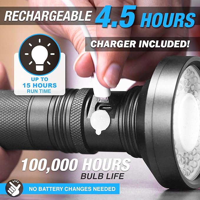 Taclight Max Rechargeable LED Flashlight High Lumen Ultra Bright Tactical Light for Camping Home and Emergencies