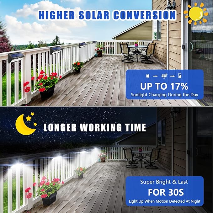 4 Pack 100 LED Solar Motion Sensor Lights 2000LM Waterproof Wireless Security Wall Lights