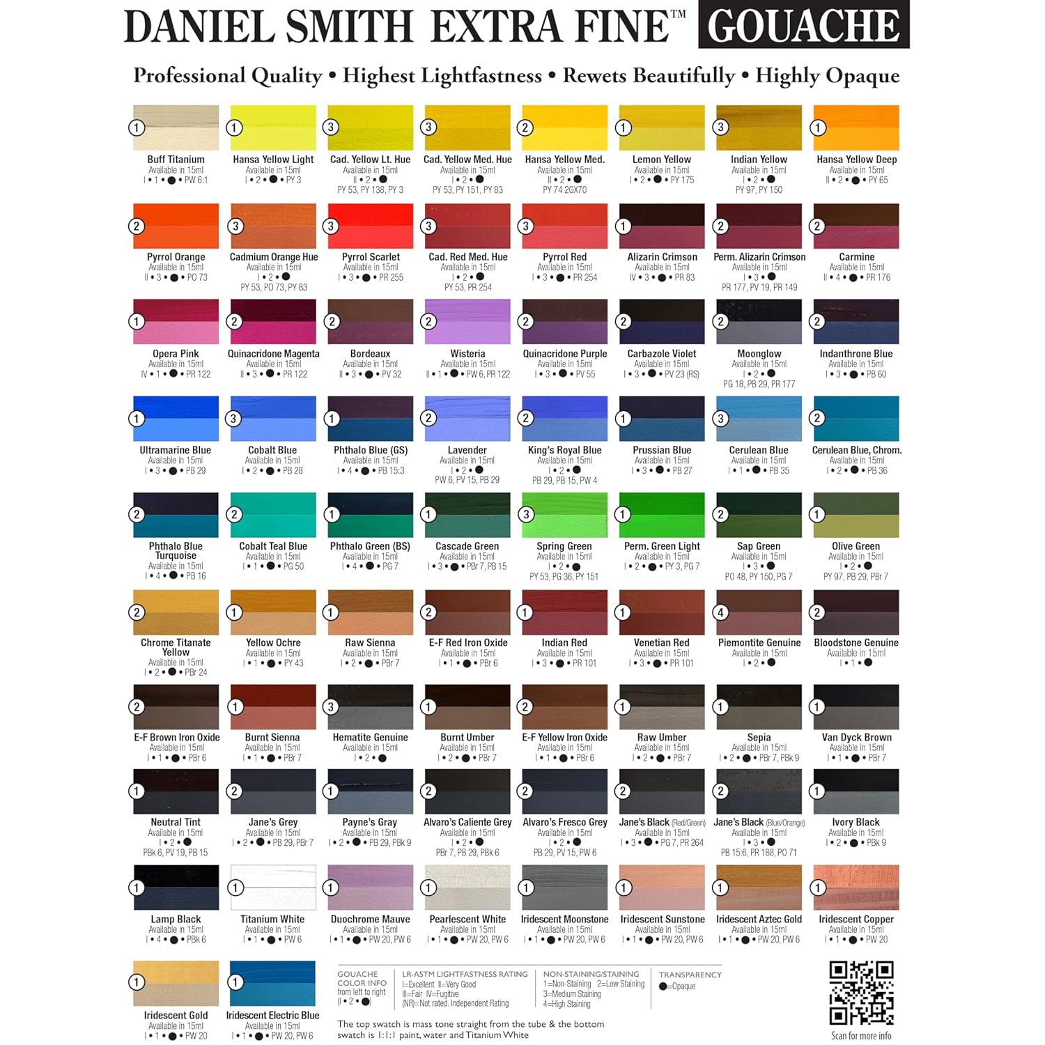 Daniel Smith Gouache Hansa Yellow Light Paint, 1 Count (Pack of 1)