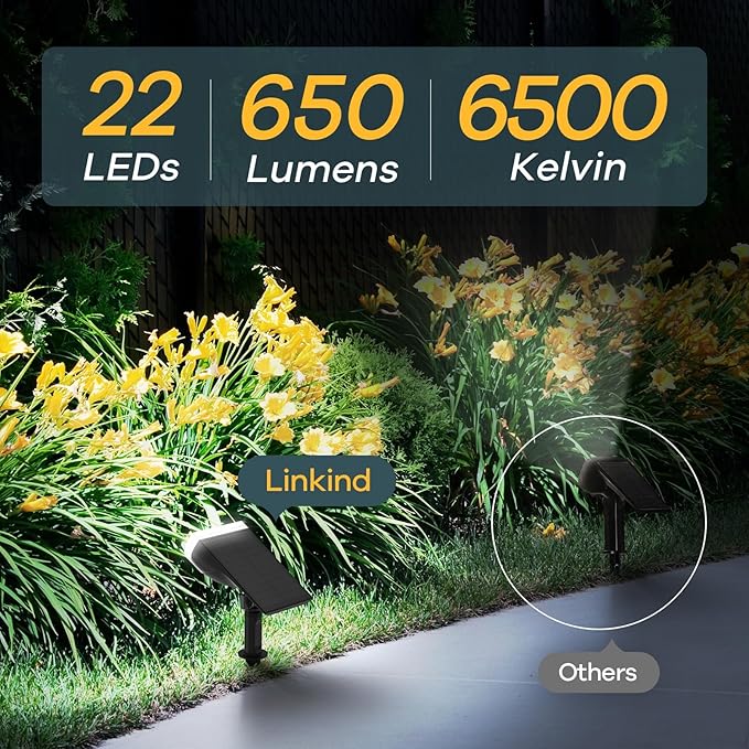 2 Pack StarRay Solar Spot Lights IP65 Waterproof Daylight Dusk to Dawn Garden Lights