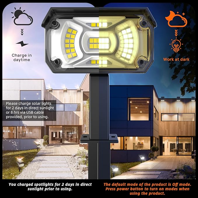 4 Pack 40 LED Solar Spot Lights IP65 Waterproof USB & Solar Powered Landscape Lights