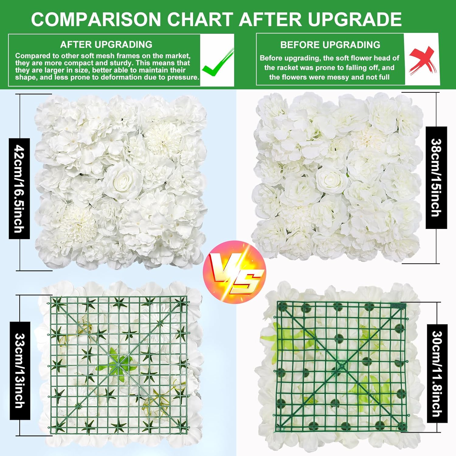 Artificial Flower Wall Backdrop 16Pcs 16.5X16.5 Inch Silk Rose Floral Wall Panel Ideal For Wedding Celebrations, Festive Party Backdrops, And Elegant Home Decor-White