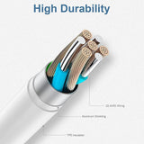 5 Pack 3FT MFi Certified USB A to Lightning Cable Fast Charging Cord White