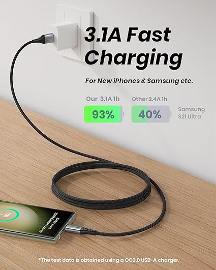 6.6FT USB A to USB C Fast Charging Cable 3.1A Braided Charger Cord for iPhone 15 Samsung Galaxy Google Pixel