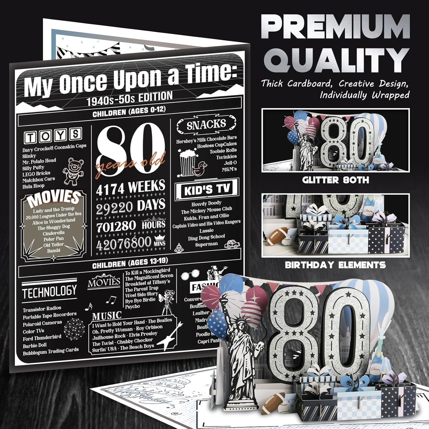 Cool 80Th Birthday Card Gifts For Men Women, Large 3D Pop-Up 80 Year Old Bday Card For Him Her, Best Happy Turning 80 Birthday Gift Ideas For Dad Husband, Back In 1946 80Th Birthday Decorations, Black