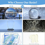 Epoxy Resin 34Oz - Epoxy Resin Kit, Crystal Clear Epoxy Resin Kit - Not Yellowing, No Bubble, Self Leveling, High-Gloss, Casting & Coating For Diy Jewelry Making Of The Art Resin & Epoxy (17Oz X 2)