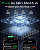 105W 8 in 1 USB C GaN Fast Charging Station with Retractable Cables for iPhone Samsung iPad