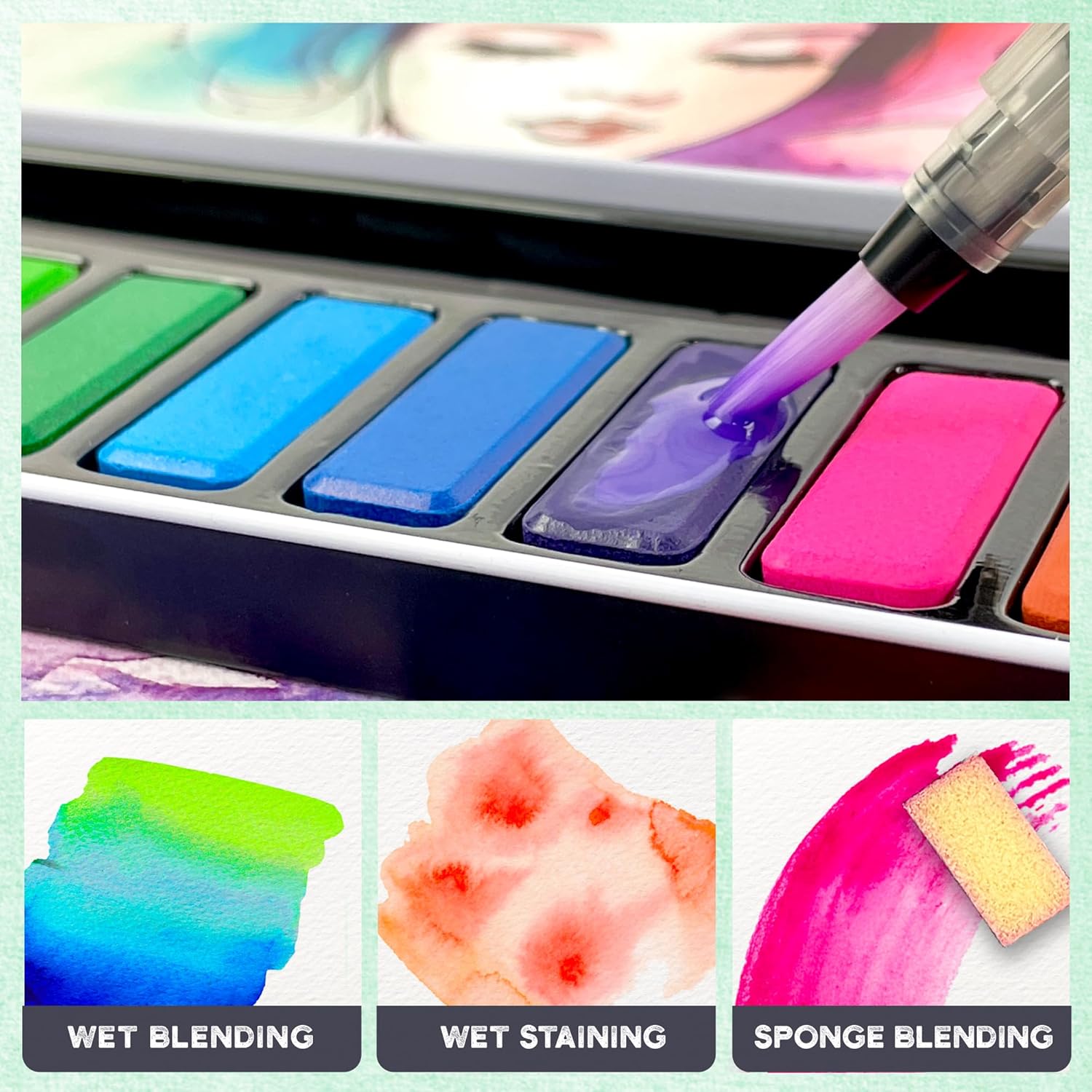 Travel Watercolor Kit, Watercolor Paint Set For Kids & Adults, Travel Palette With Water Brush
