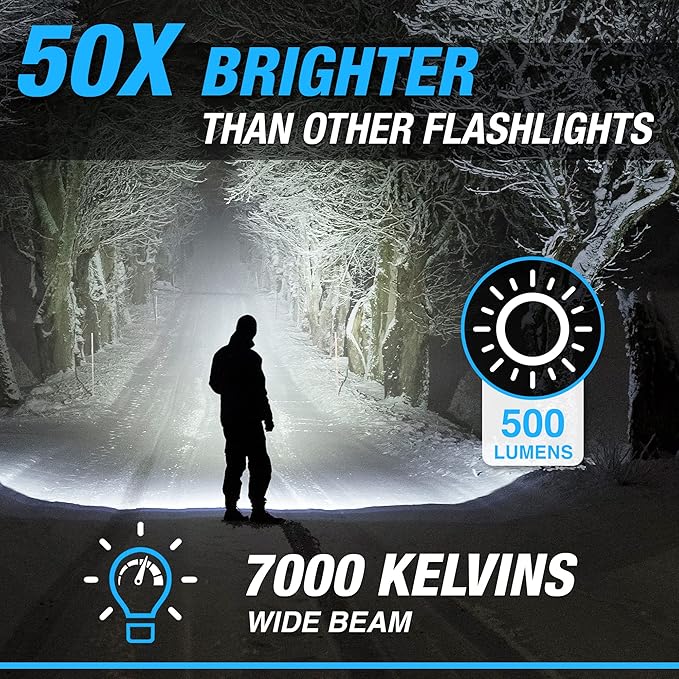 Taclight Max Rechargeable LED Flashlight High Lumen Ultra Bright Tactical Light for Camping Home and Emergencies
