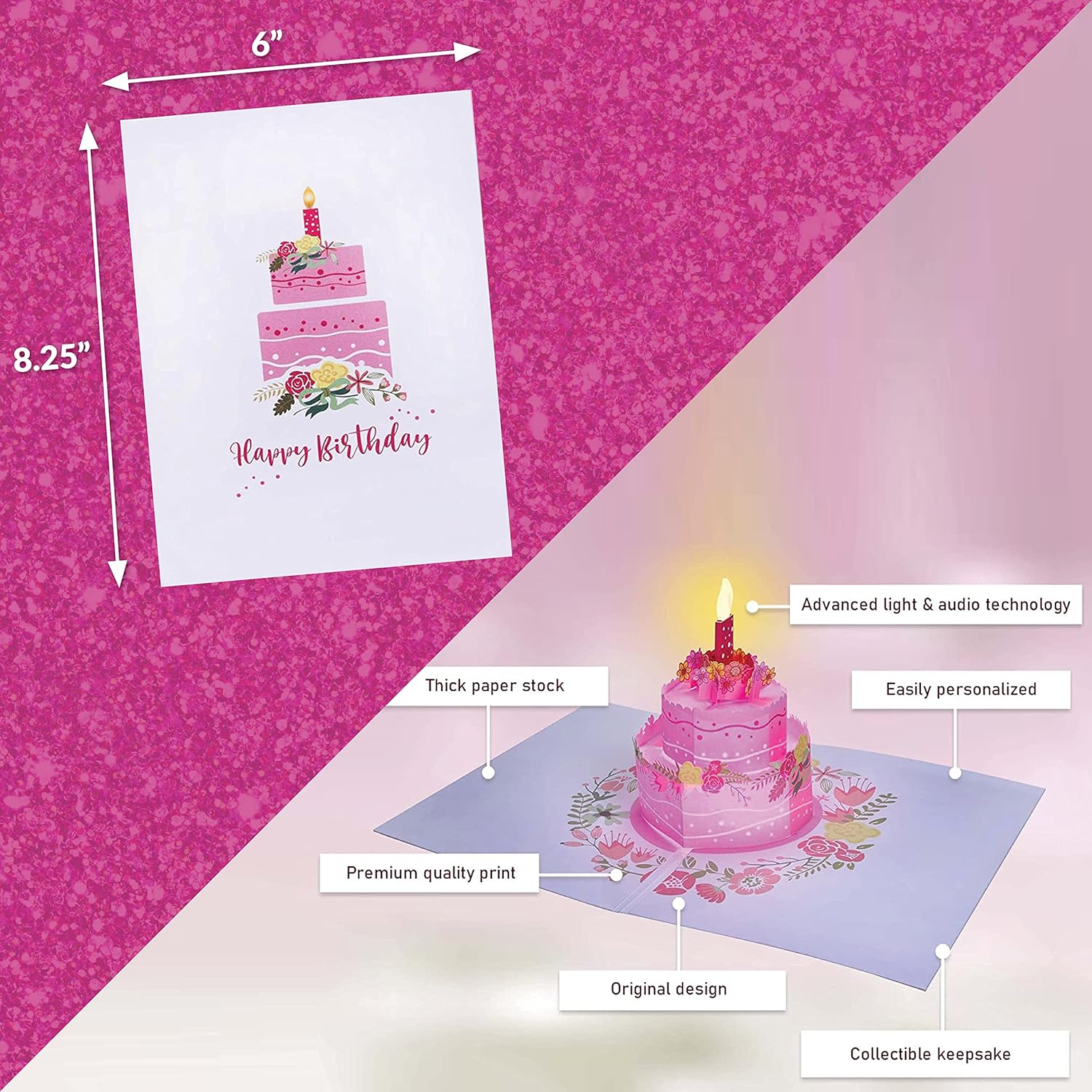 Birthday Cards With Lights & Music - Pop Up Birthday Card For Mom, Son, Women & Men (Pink Cake)