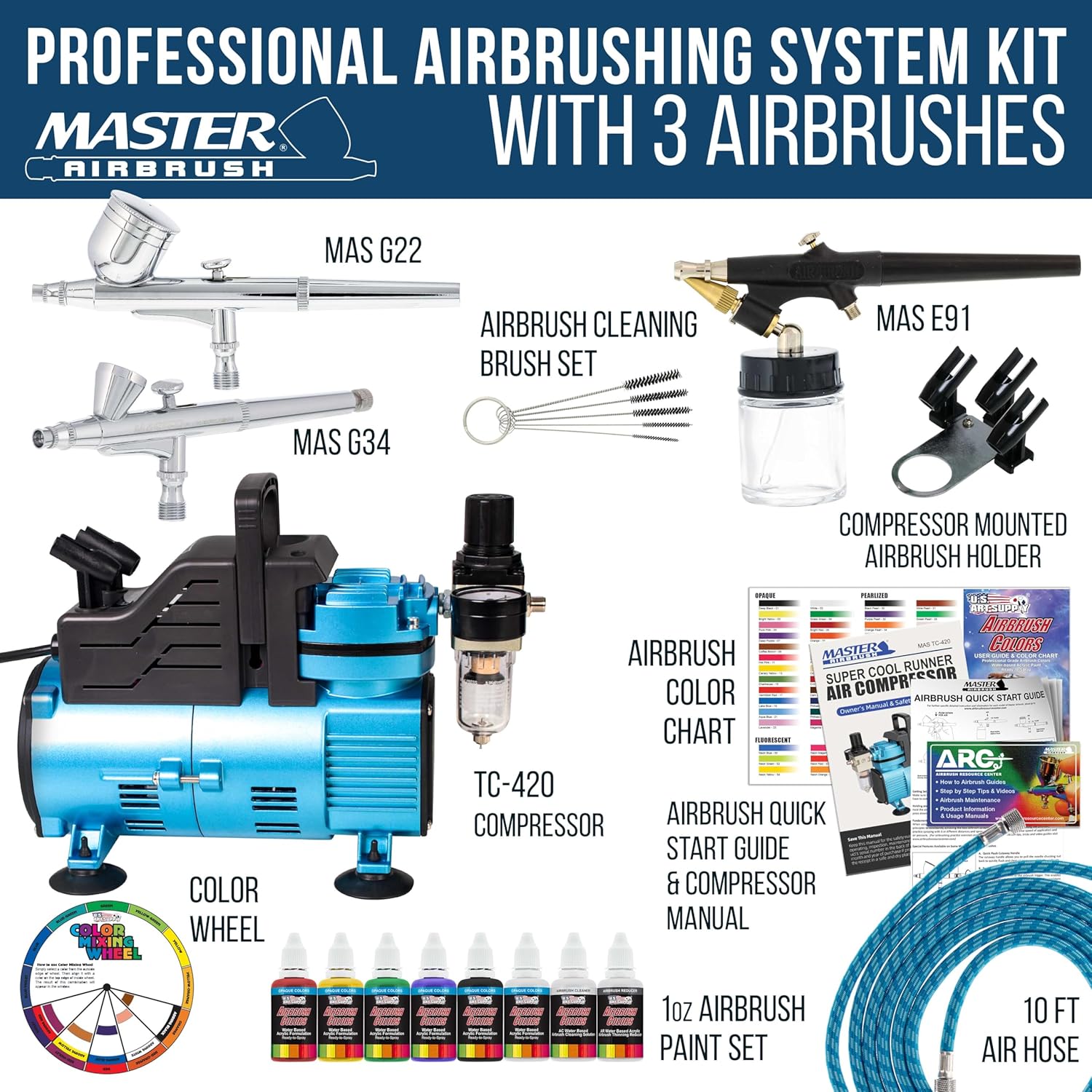 Cool Runner Dual Fan Air Compressor Professional Airbrushing System Kit With 3 Airbrushes, Gravity & Siphon Feed - 6 Primary Opaque Colors Acrylic Paint Artist Set, Hose & Holder