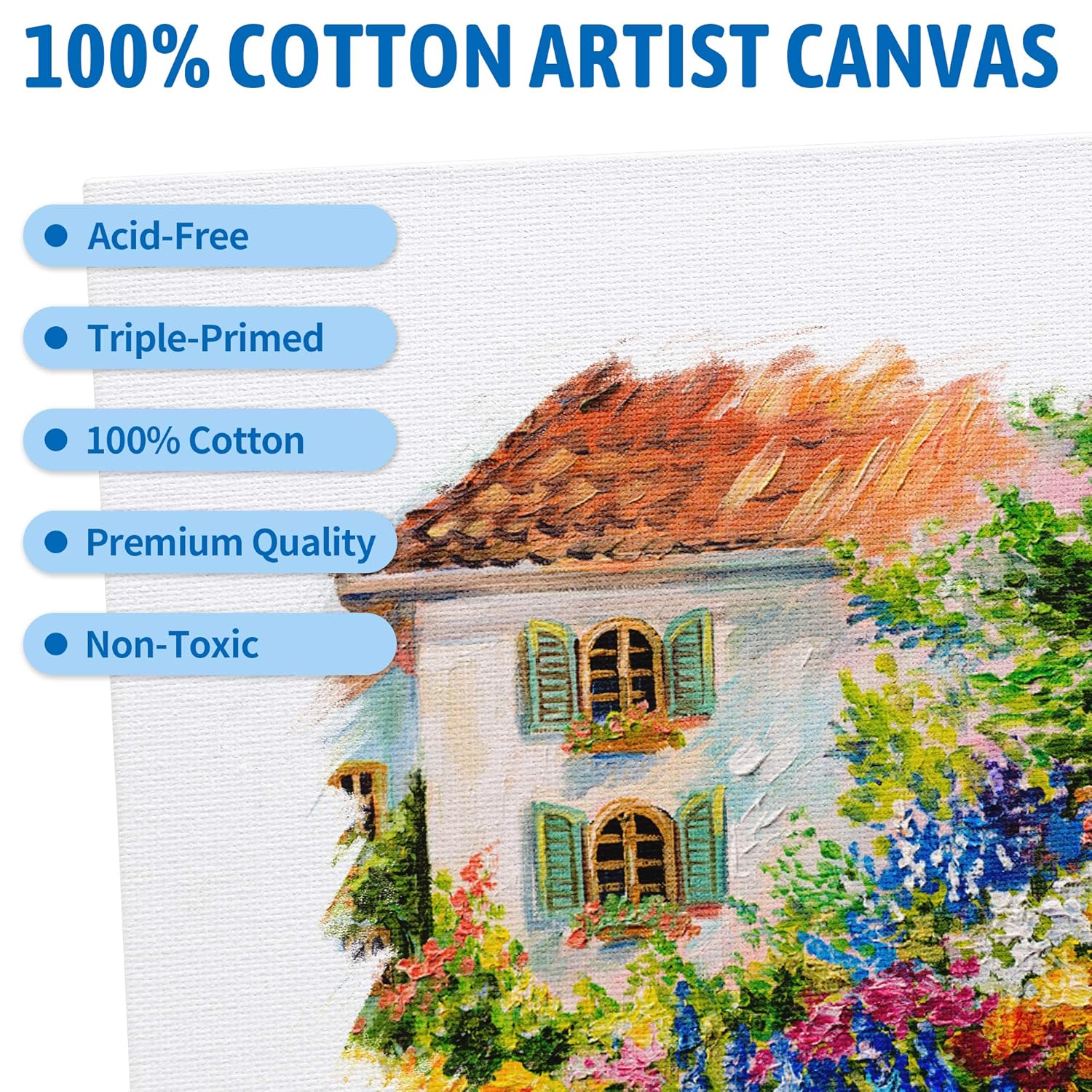 Canvas Boards For Painting 8X10 Inch, Super Value 24 Pack Paint Canvases, White Blank Canvas Panels, 100% Cotton Primed, Painting Art Supplies