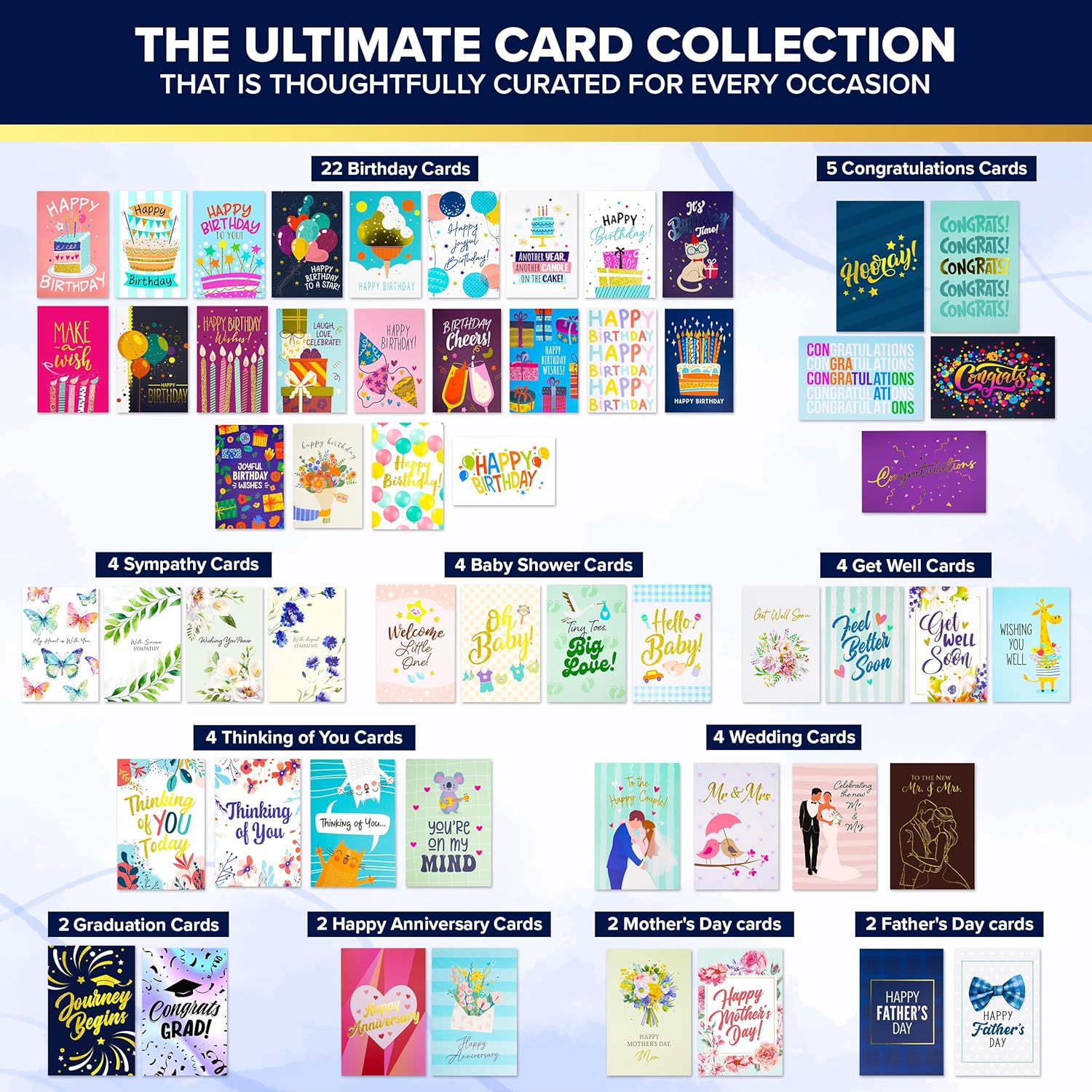 110 Pack Gold Foiled & Glittery 5X7In All Occasion Cards Assortment Box With Envelopes & Stickers, 110 Folded Unique Designs For Friends & Family With Printed Message - Gifting, Mailing