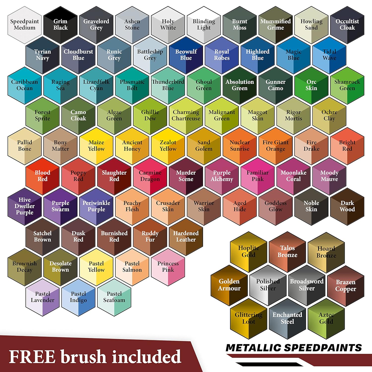 , Speedpaint 2.0 Complete Set Combo, 90 X 18 Ml Acrylic Contrast Model Paint, 4 Brushes & 1 Paint Palette For Miniature Painting, Dnd & Warhammer