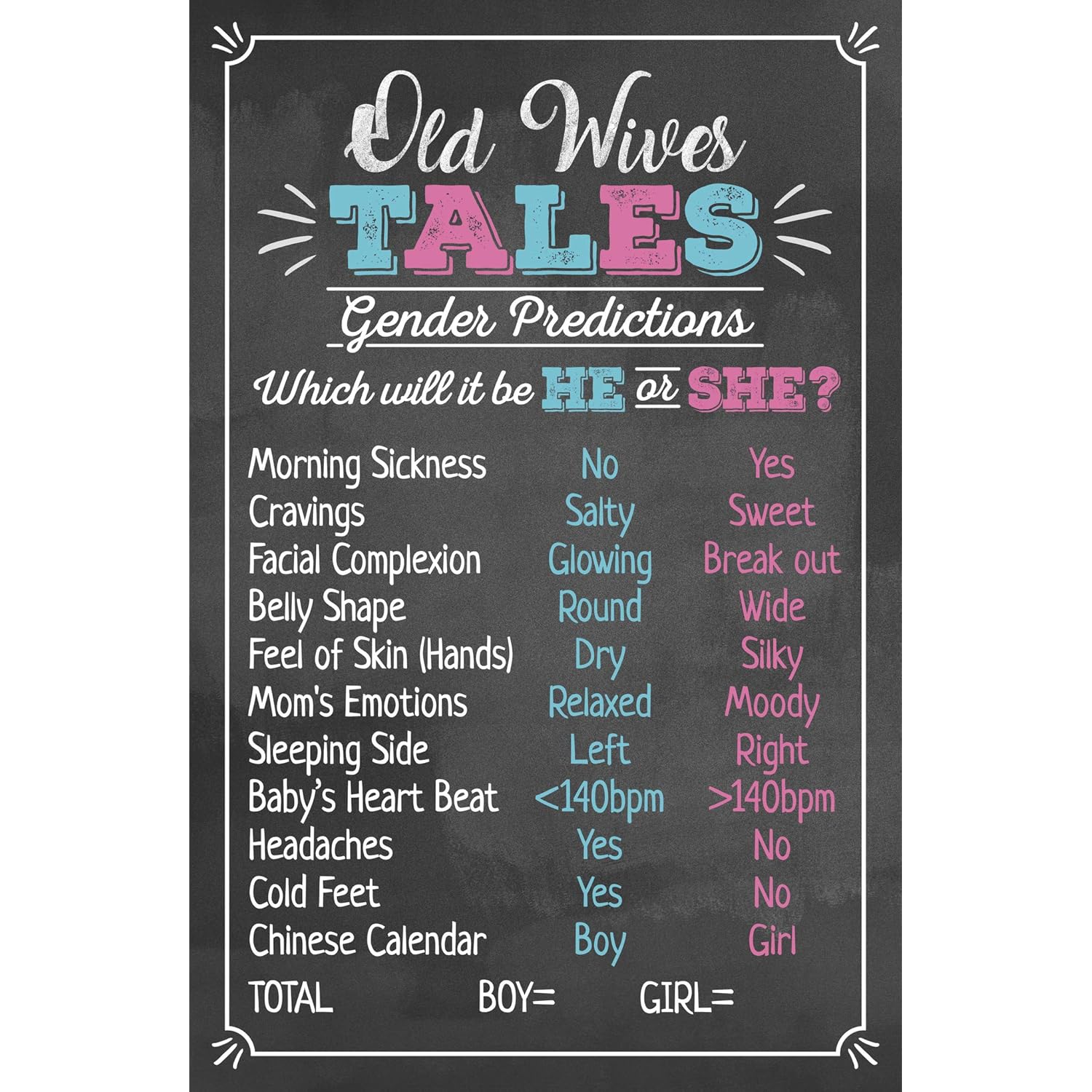 Old Wives Tales & Boy Or Girl Voting Game Gender Reveal Party Posters 11" X 17" Black, Pink & Blue- Party Supplies, Activity, Decorations (2 Posters)