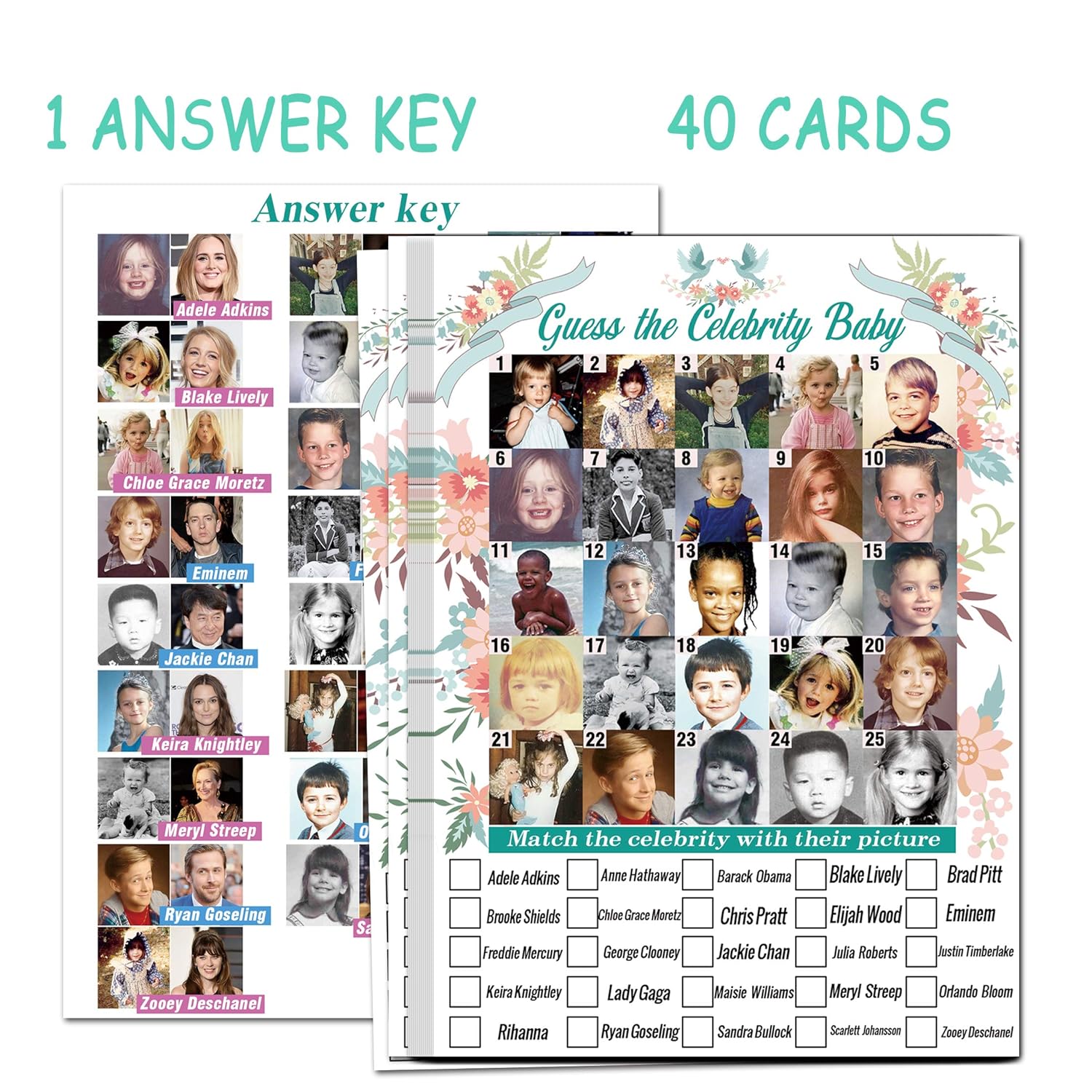 Baby Shower Games - Celebrity Baby Guessing Game For 40 Guests