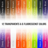 54 Color Ultimate Acrylic Airbrush, Leather & Shoe Paint Set With Cleaner, Thinner, 50-Plastic Mixing Cups, 50-Wooden Mix Sticks And A Color Mixing Wheel